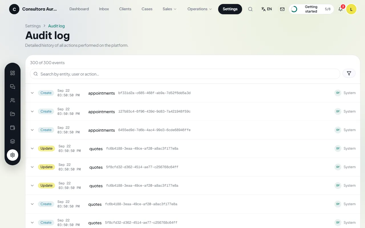 Audit log with each user’s actions