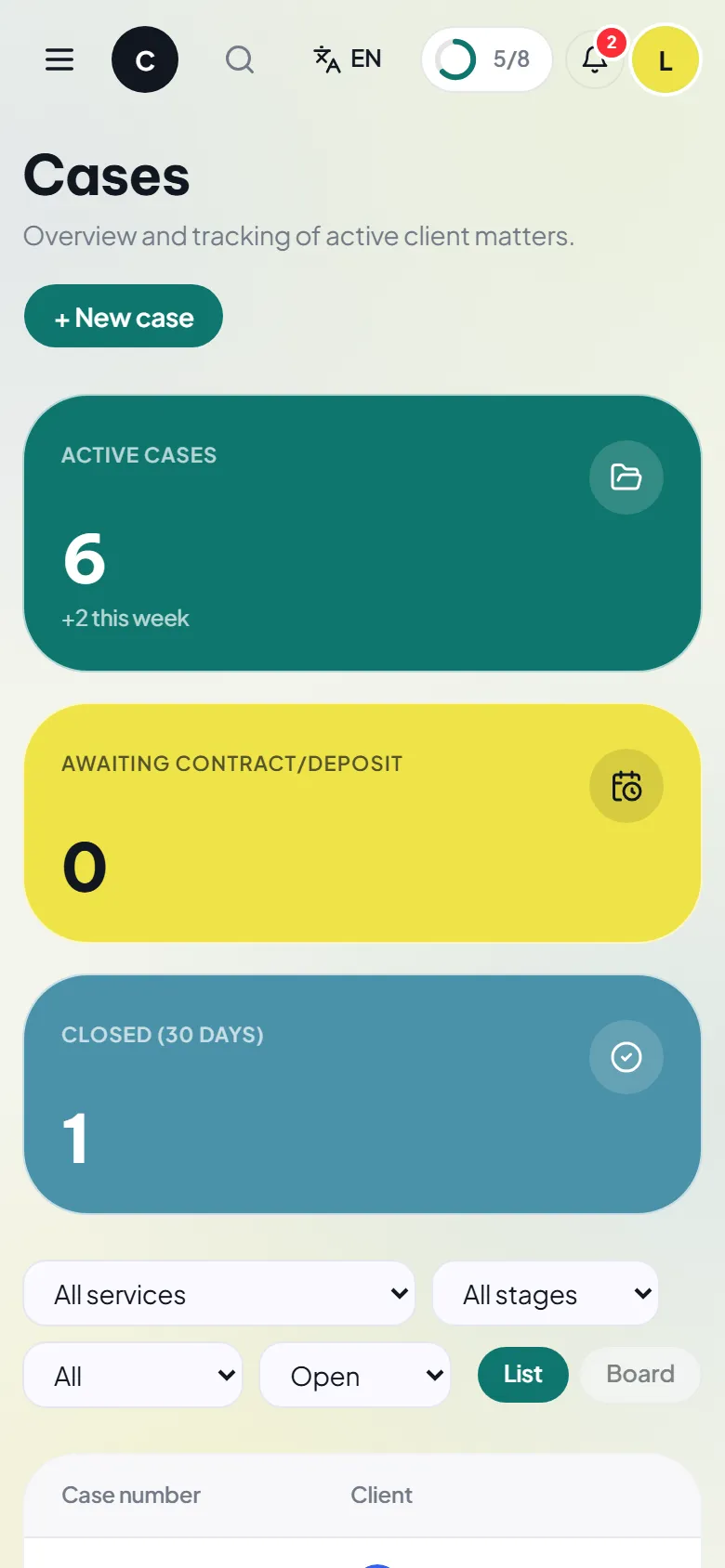 Case list on a phone