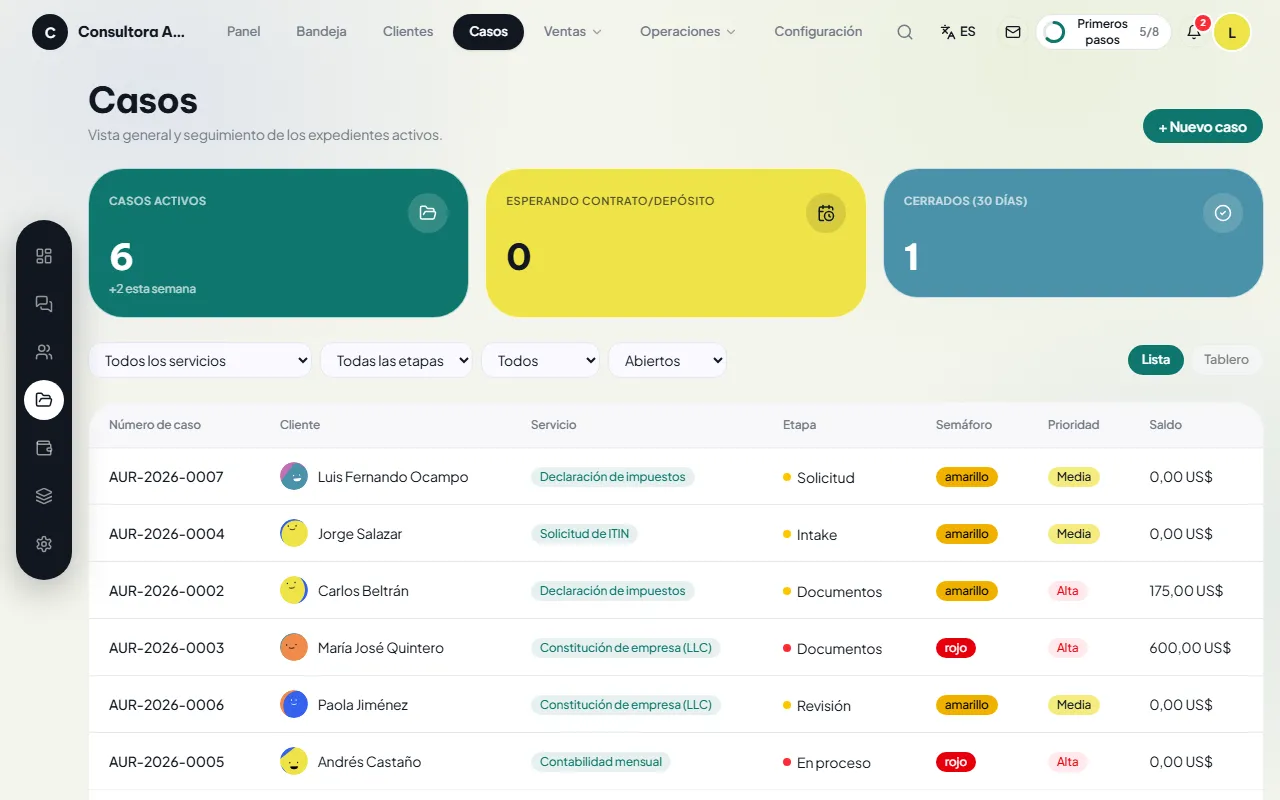 Lista de casos con semáforo y filtros