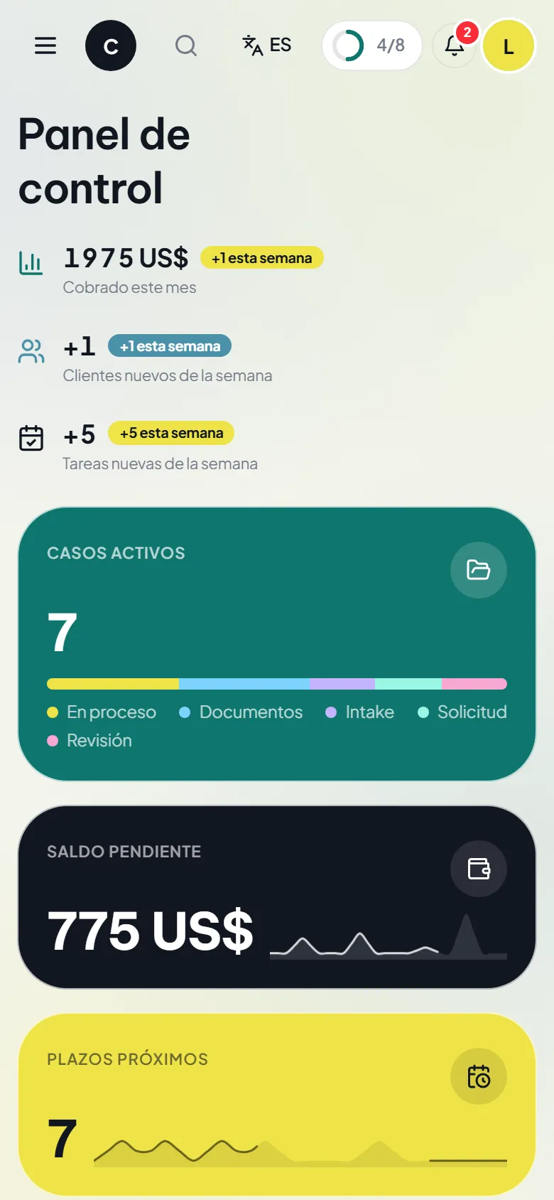 Panel de control en un teléfono
