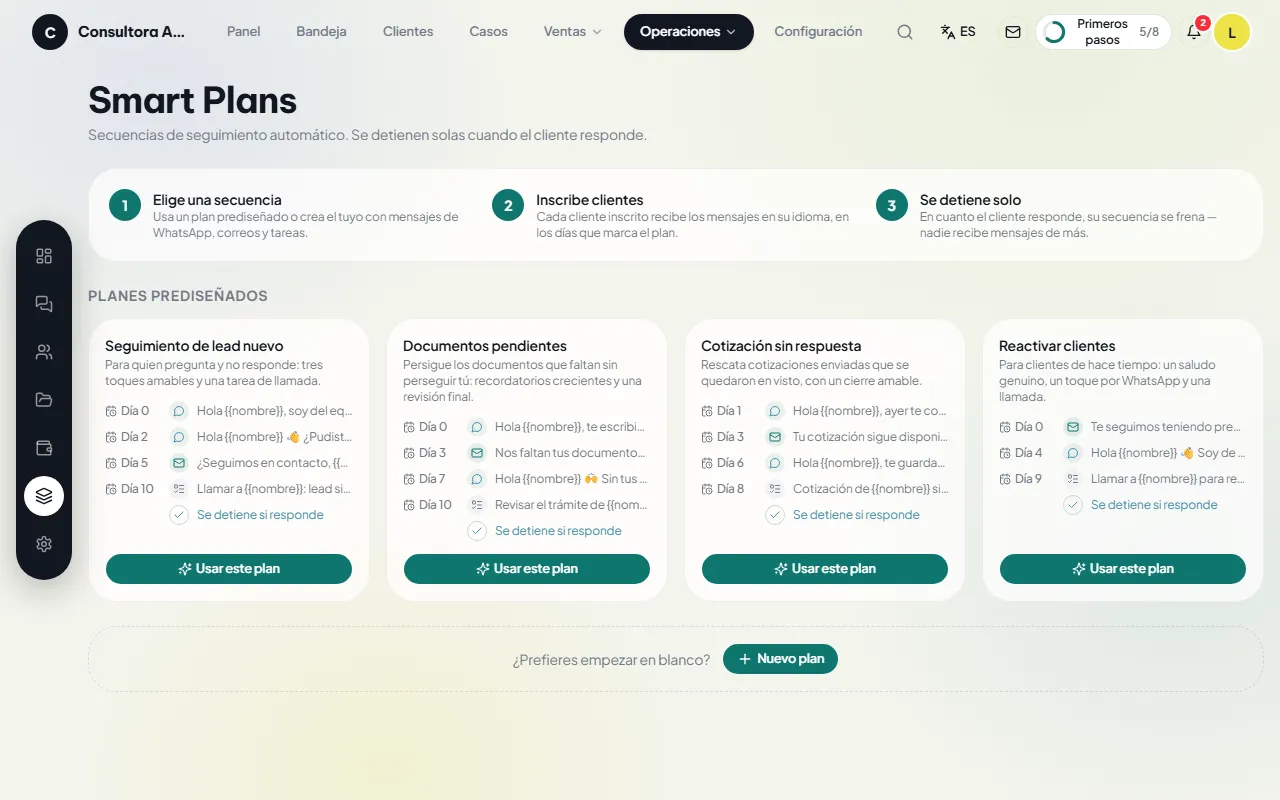 Planes de seguimiento prediseñados con sus pasos