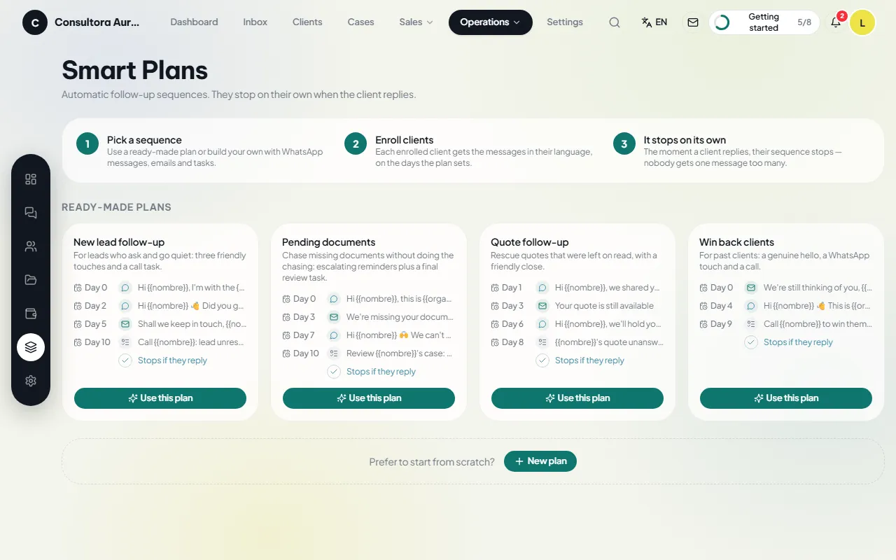Pre-designed follow-up plans with their steps